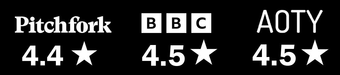 list of reviews - 4 to 4.5 star scores